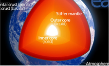 Future explosive hotspot brewing under Samoan islands